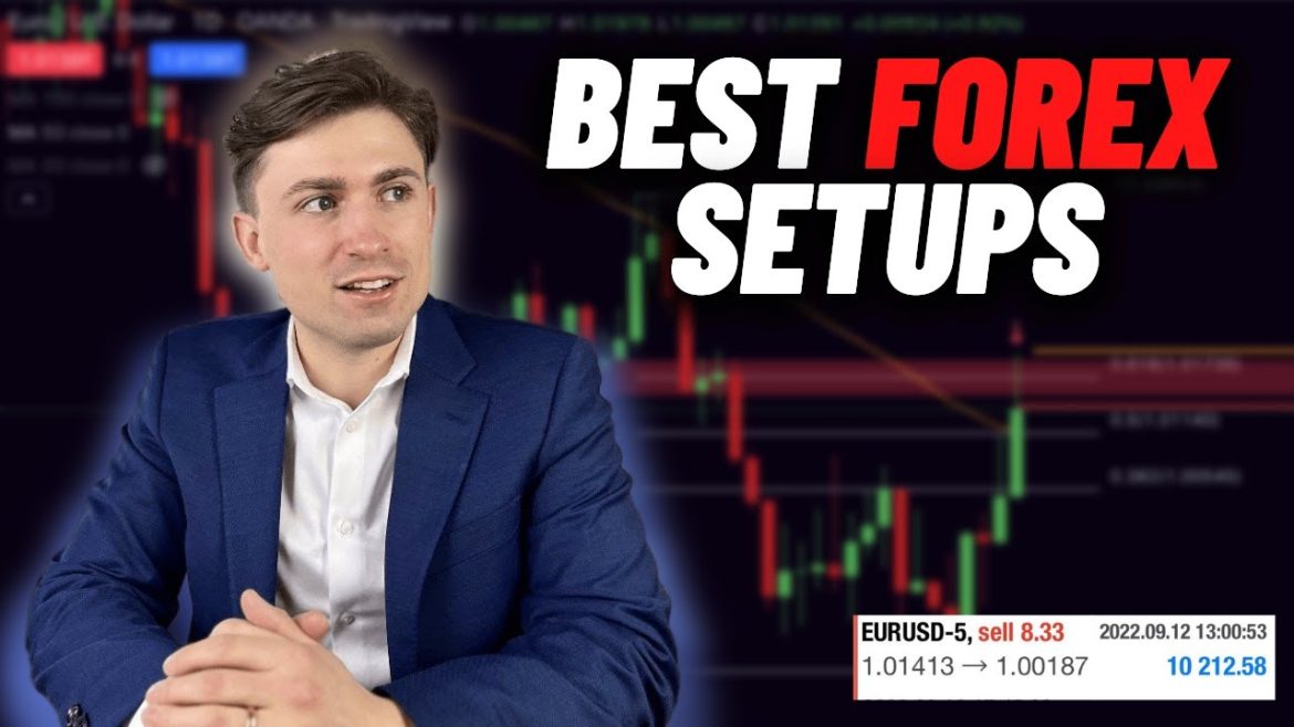 My BEST Forex Trading Setups This Week: XAUUSD EURUSD GBPUSD AUDUSD NZDUSD & More!