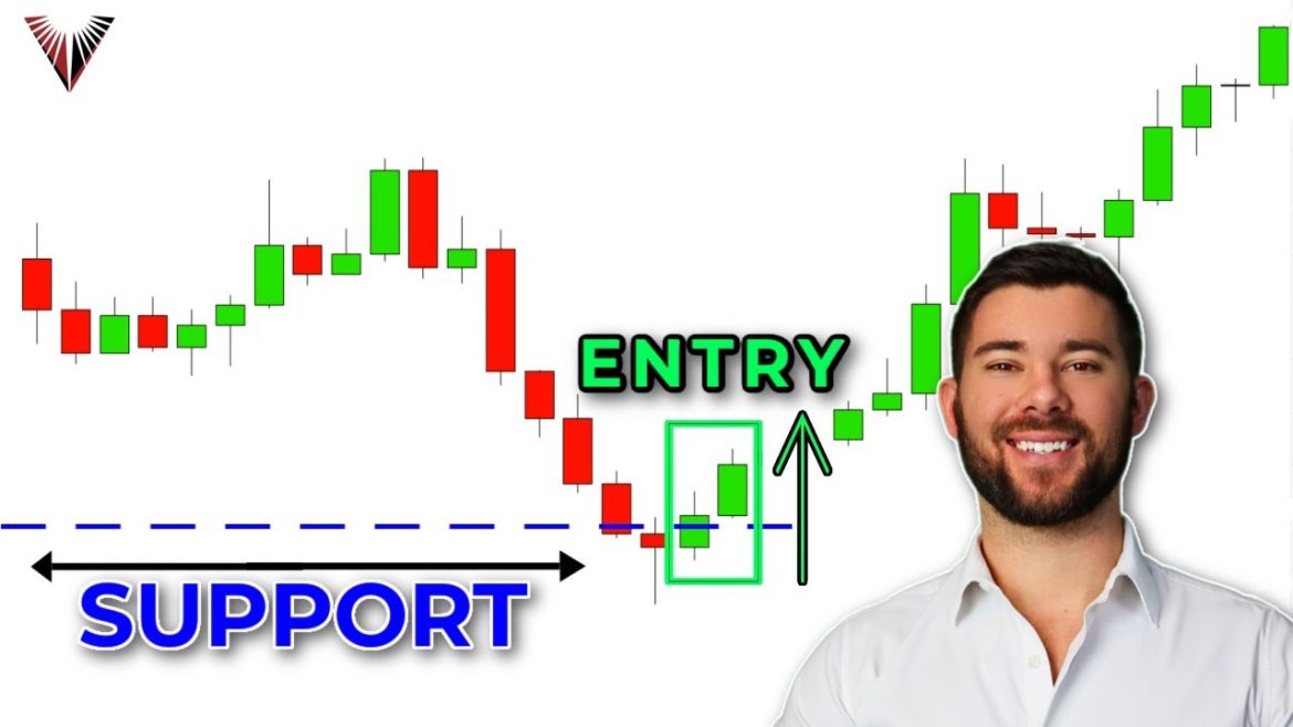 Master The Support and Resistance Trading Strategy: ALL YOU NEED TO KNOW!