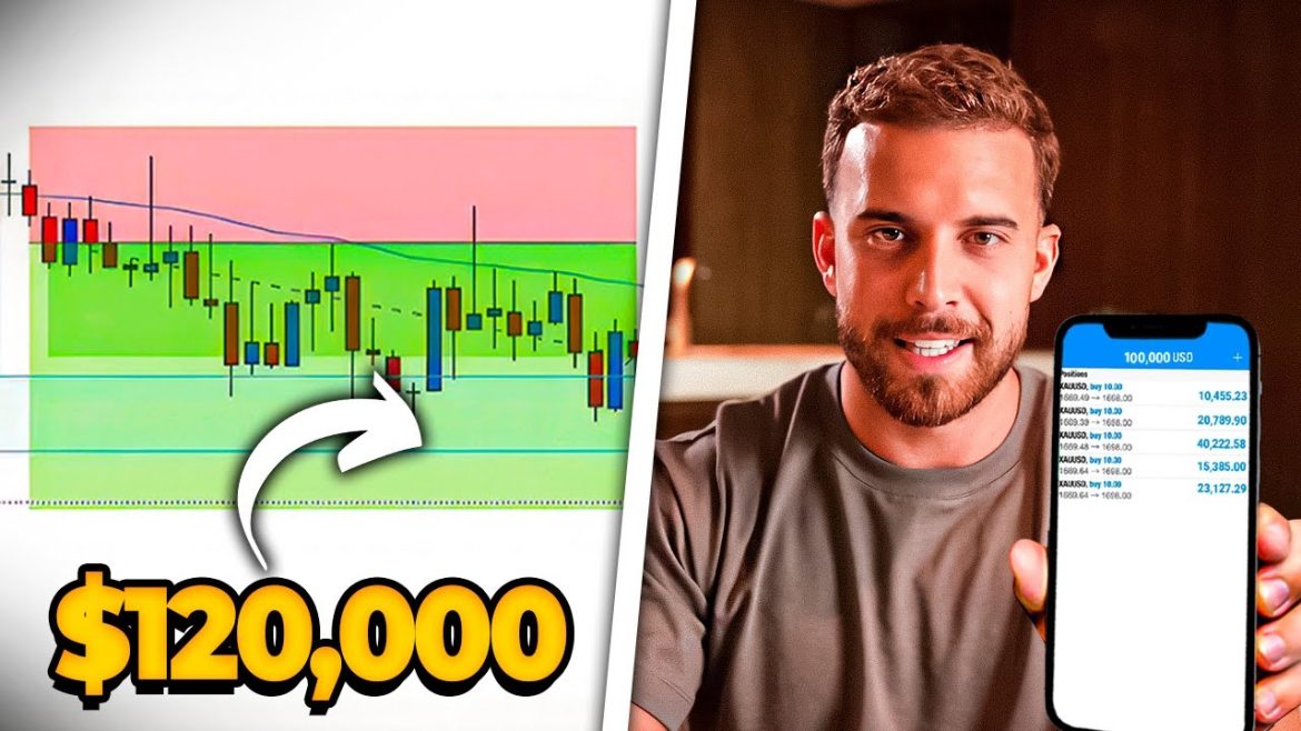 How I Made $120,000 in Just 48h With This Forex Trade