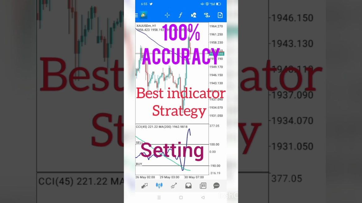 MY BEST MOBILE STRATEGY FOR LONG TRADE#forextrading #short