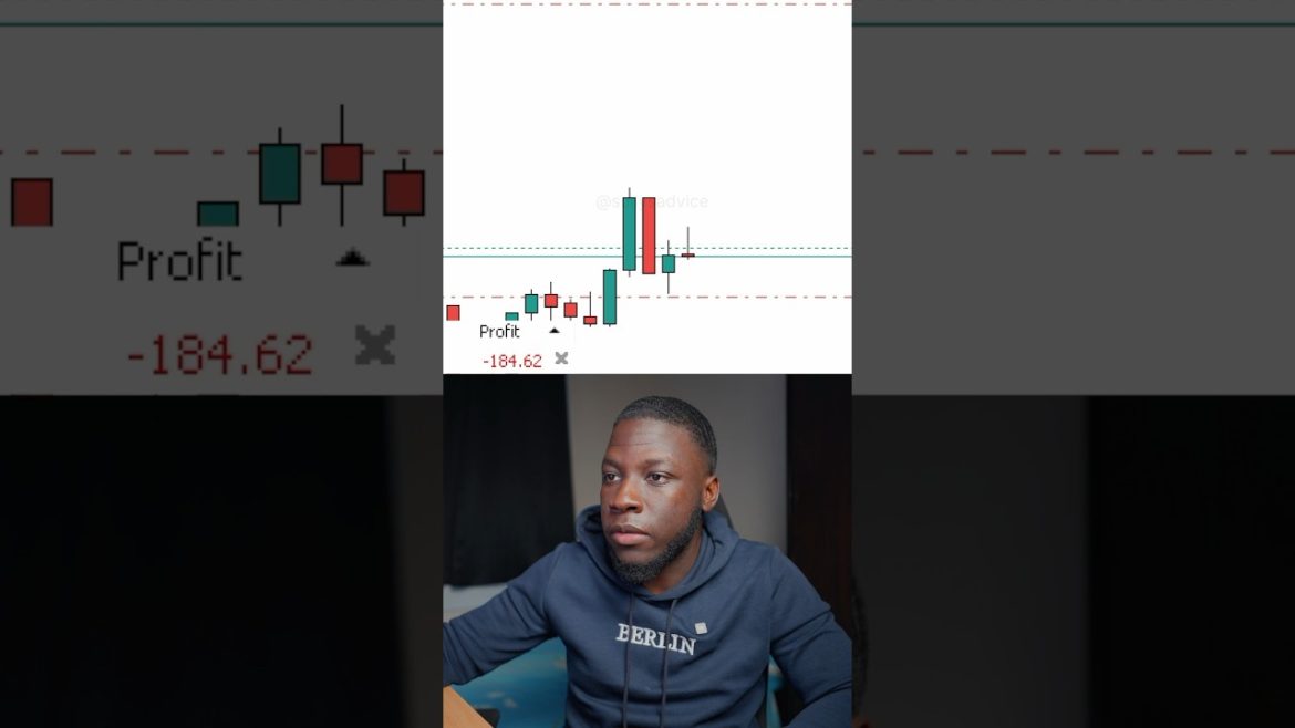 $2660 Scalping the 1 Min chart ??#forex #trading