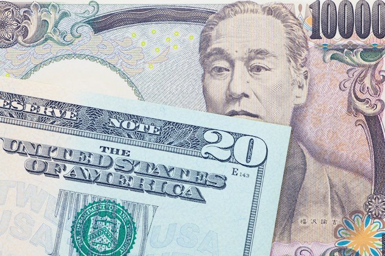 USD/JPY: More downside – OCBC