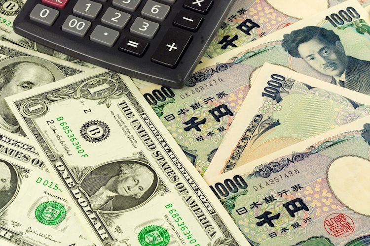 USD/JPY jumps to near 145.00 as US Dollar bounces back strongly