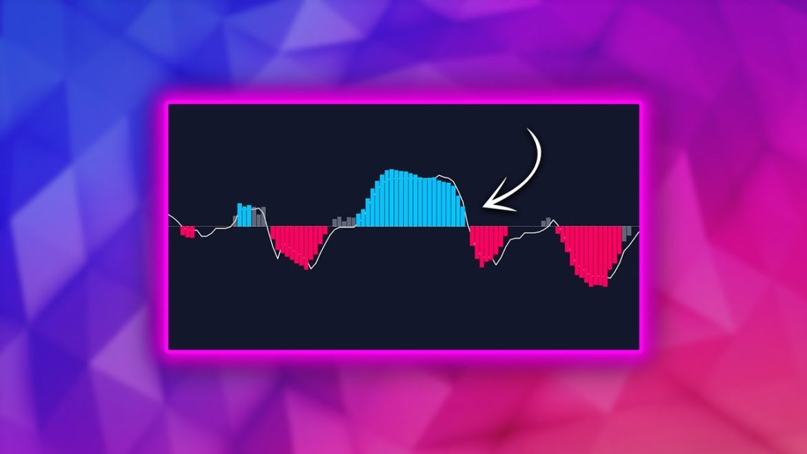 I Tested This Trading Strategy & It Made 310{721fc769be108e463fe4e33f629fb22fe291c423a7a69eaaf65dcb28e9b05dea}