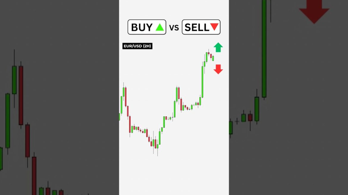 Buy or Sell? Forex trading for beginners #forexsignals #stockmarket #forextrading