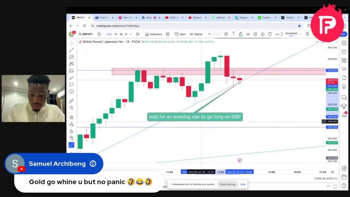 Forex Livestream