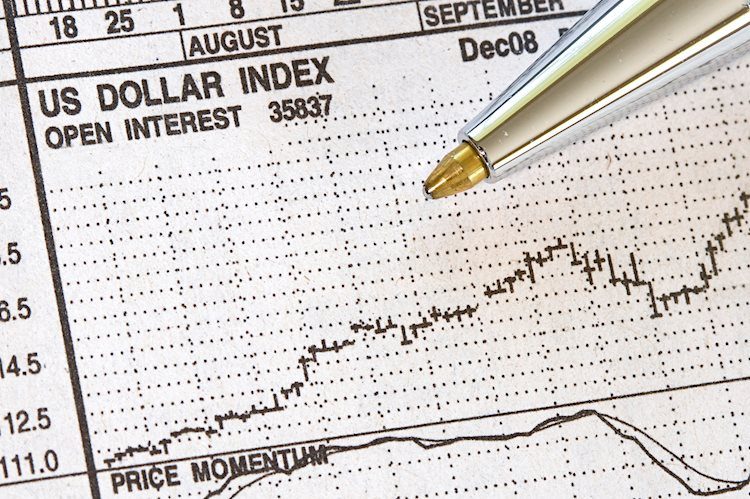 US Dollar jumps with Fed Dudley and US data driving Greenback higher amidst geopolitical turmoil