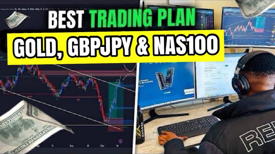 How To Trade GOLD, GBPJPY & NAS100  | Best Forex Strategy